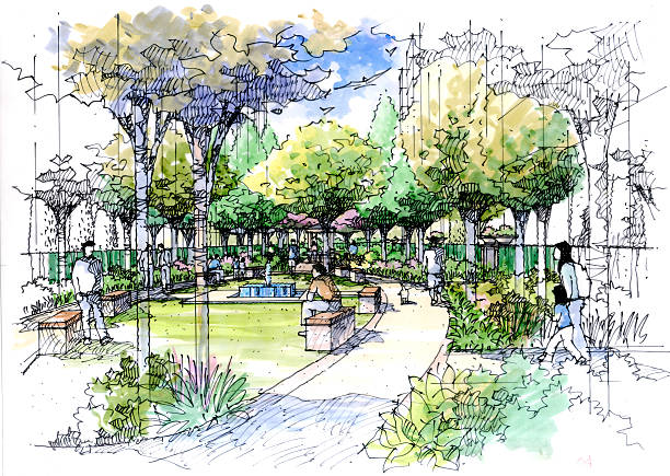 Professional landscape architectural design by Green Architects, Tiruchirappalli